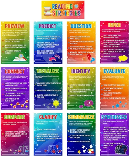 Miniatura 11 de Outus 13 Pósteres de Estrategias de Lectura Decoraciones de Aula Pósteres de Tablón de Anuncios de Lectura Carteles Educativos de Pared Elementales