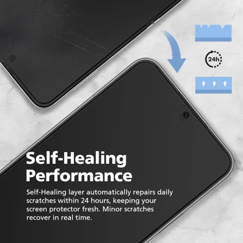 Miniatura 2 de Paquete de 3+3 protectores de pantalla para Samsung Galaxy Z Flip 4 5G EPU+TPU, película interior HD cubierta completa + 3 unidades de película