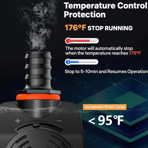 Miniatura 5 de DOKO Bomba de agua sumergible de 480 GPH, bomba de agua de fuente con cable de alimentación de 6 pies y 3 boquillas, 35 W, bombas de estanque ultra
