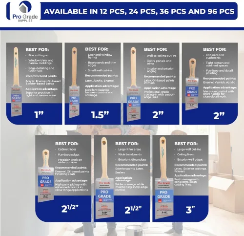 Miniatura 2 de Paquete de 10 pinceles de pintura de alta calidad para pared o decoración de casa, ideal para pintores profesionales y propietarios de viviendas