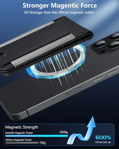 Miniatura 4 de Cartera Magsafe 2 en 1, Soporte Ajustable, Ventana de ID Abierta, Cartera Magnética para iPhone 17/16/15/14 Pro Max/14 Pro/14 Plus/13/12 Series