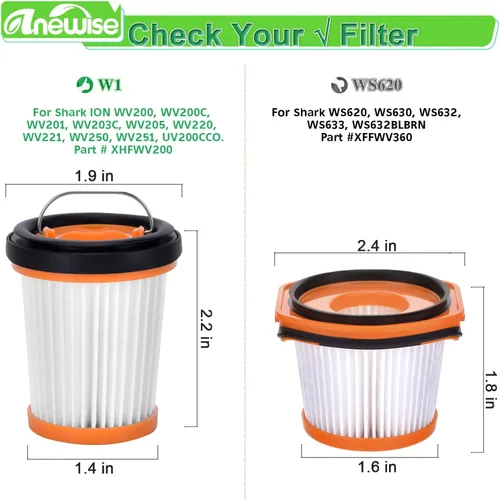 Miniatura 3 de Anewise WV201 - Filtro de repuesto para Shark Wandvac ION W1 S87 inalámbrico de mano WV200 WV201 WV205 WV220 WV200C WV221 WV201BK Wand Stick