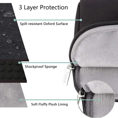 Miniatura 5 de Voova - Bolso de hombro para laptop de 14, 15, 15.6, 17, y 17.3 pulgadas, funda de transporte, maletín cruzado con correa Negro