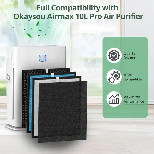 Miniatura 5 de Kit de reemplazo de filtro AirMax de 2 juegos compatible con purificadores de aire Okaysou Airmax 10L Pro y Aiibot-A300, filtro purificador de aire