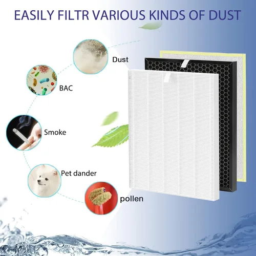 Miniatura 2 de Ontheone Kit de repuesto de filtro HR900 compatible con purificador Winix HR900, reemplaza el número de pieza 1712-0093-00 filtro T y 1712-0094-00