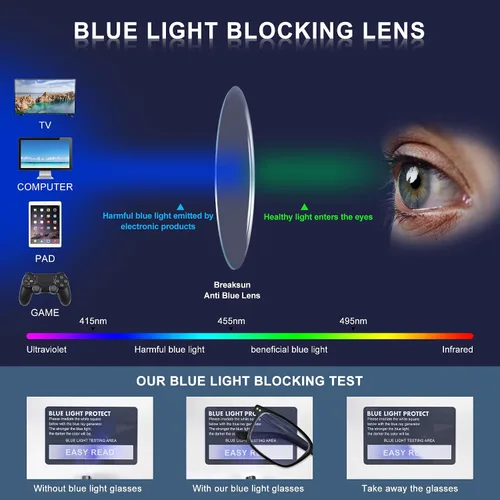 Miniatura 4 de EASY READ 2 pares de lentes TR90 con bloqueo de luz azul para hombre, lentes deportivos anti UV para computadora para hombres con bisagra de resorte