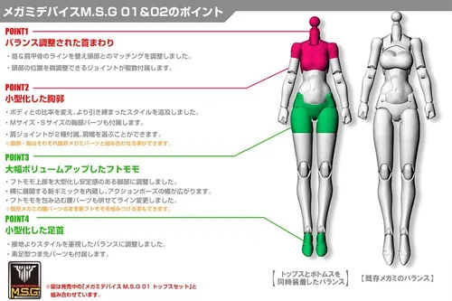 Miniatura 6 de Kotobukiya Megami Device: M.S.G. 02 Bottoms Set (versión negra) Kit de modelo de plástico