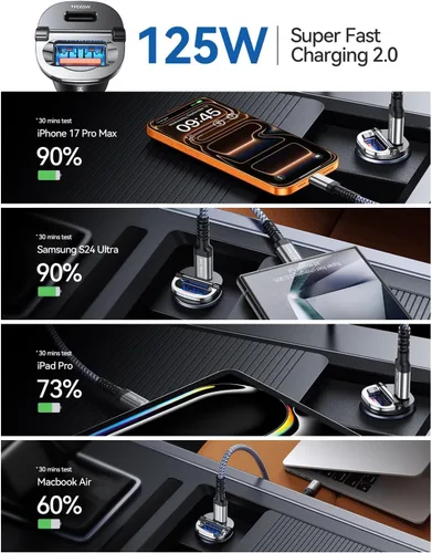 Miniatura 7 de MRGLAS [Paquete de 2] Cargador de coche USB C de 125 W, mini adaptador de coche USB C de metal de carga rápida PD65W y QC60W de doble puerto tipo C