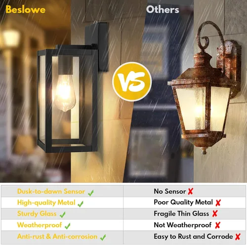 Miniatura 5 de BesLowe Paquete de 2 faroles de pared para exteriores del anochecer al amanecer, negro mate, apliques exteriores impermeables con vidrio