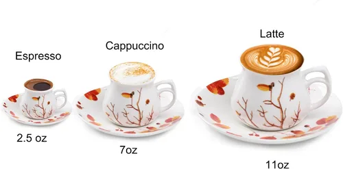 Miniatura 3 de GuangYang Juego de 6 tazas y platillos de café expreso de 2.5 onzas, diseño de otoño