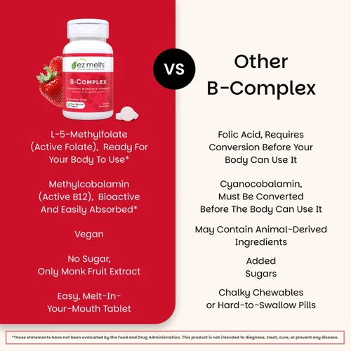 Miniatura 5 de EZ Melts Complejo B disoluble – Complejo de vitamina B – Proporciona metabolismo energético y apoyo a la salud del corazón – con B12 metilado