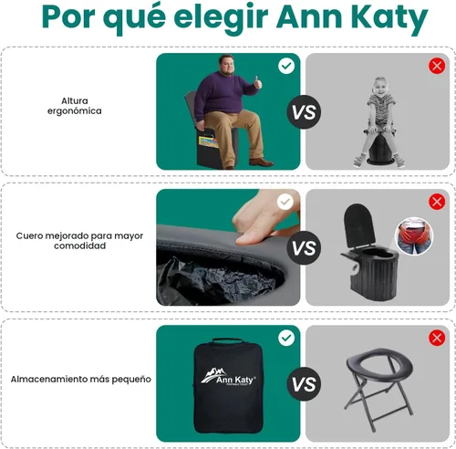 Miniatura 4 de Ann Katy Inodoro portátil XL mejorado, para adultos y niños, extragrande, de viaje, alto, con tapa, orinal compacto para automóvil, senderismo