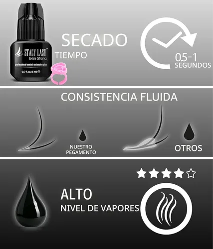 Miniatura 5 de STACY LASH Pegamento para extensiones de pestañas extra fuerte (0.17 onzas líquidas/0.2 fl oz), secado de 0.5 a 1 segundo/retención - 8