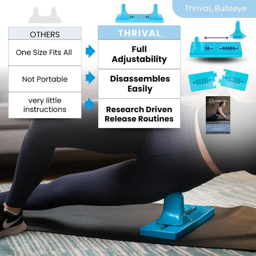 Miniatura 5 de Thrival - Herramienta de liberación muscular completamente ajustable para psoas, flexor de cadera, espalda, glúteo, iliaco y cuello para liberación