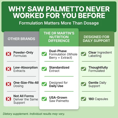 Miniatura 5 de Saw Palmetto cultivado en Estados Unidos Suplemento para la salud de la próstata de 180 cápsulas Crecimiento del cabello para hombres y mujeres