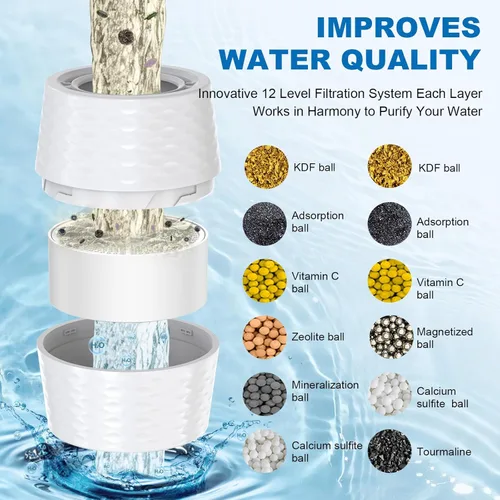 Miniatura 4 de Filtro de baño para bañera – Filtro de agua de baño KDF-55 para grifo de bañera, elimina la mayoría de cloro, plomo, fluoruro y metales pesados