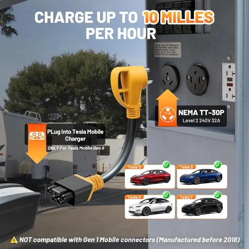 Miniatura 2 de MECMO NEMA TT-30 Adaptador para cargador móvil Tesla Gen 2 y 3, 24Amp 120V, RV TT-30P adaptador para conector móvil Gen II, para motores Tesla