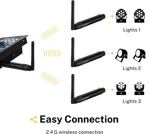 Miniatura 3 de Donner 2 piezas DMX512 DMX Dfi DJ 2.4G inalámbrico 1 receptor con cúpula de luz y 1 transmisor de control de iluminación para escenario (Negro)