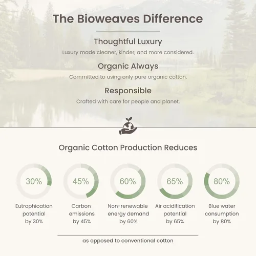 Miniatura 9 de Bioweaves - Fundas de almohada 100% algodón orgánico de 300 hilos, tejido de satén suave, certificado por la Norma Mundial de Textiles Orgánicos