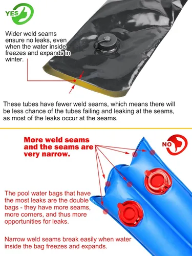 Miniatura 5 de Tubo de agua de invierno de esquina de 0.028 in más grueso para cubiertas de piscina, paquete de 4 bolsas de peso de agua de 23.6 x 11.8 pulgadas