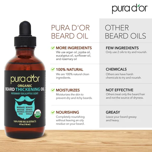 Miniatura 3 de PURA D'OR Aceite de barba espesante de 4 onzas – Mezcla hidratante con romero, biotina y aceite de ricino – Aumenta la humedad, el grosor
