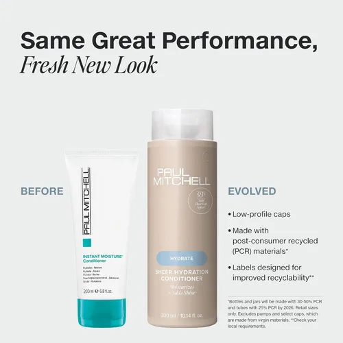 Miniatura 2 de Paul Mitchell Sheer Hydration Conditioner, Moistures + Adds Shine, For Dry Hair