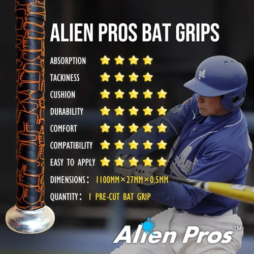Miniatura 5 de ALIEN PROS Cinta de agarre de bate para béisbol de 0.020 in (paquete de 1 o 3) - Cinta de bate precortada y Pro Feel - Reemplazo para agarre de bate
