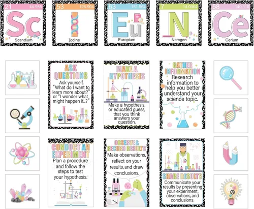 Miniatura 8 de Zonon 27 Pieces Science Bulletin Board Set Laminated Scientist Posters Classroom Decoration Banner Wall Decoration for Teachers Science Lab Cutouts