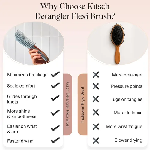 Miniatura 3 de Kitsch Cepillo desenredante para cabello Flexi Flow para mujeres, hombres y niños Cepillos desenredantes para cabello rizado con marco flexible