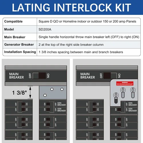 Miniatura 2 de LATING Generador de enclavamiento para Square D QO o Homeline paneles de 150 o 200 amperios con 1 3/8 pulgadas de espaciamiento, plata