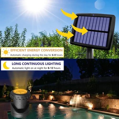 Miniatura 2 de AVEKI Focos solares de estanque, 12 luces LED solares subacuáticas con doble cabezal impermeable, submarino, paisaje, iluminación de seguridad