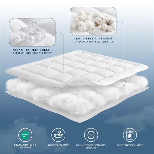Miniatura 2 de Cubrecolchón tamaño individual, funda de colchón de felpa gruesa, cubrecolchón de cama ajustable suave con bolsillo profundo de 18 pulgadas