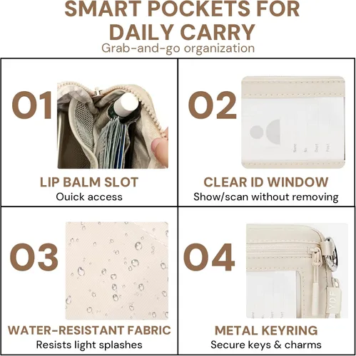 Miniatura 3 de YDF Cartera de nailon RFID de 2ª generación para mujer, cartera de pulsera con ventana de identificación, ranura para lápiz labial y llavero