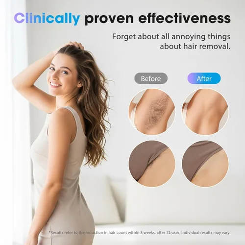 Miniatura 2 de Dispositivo de depilación láser IPL para mujeres y hombres, contacto de enfriamiento de hielo a 45 °F para resultados indoloros y duraderos