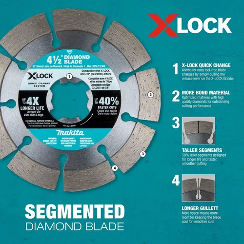 Miniatura 3 de Makita E-07200 X-Lock 4-1/2" Hoja de diamante segmentada para corte de mampostería, 2/pk