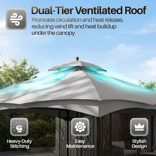 Miniatura 5 de Flexzion Cubierta de repuesto para toldo de 8 x 8 pies (7.9 ft x 7.9 ft), cubierta superior de doble nivel con protección UV30+, resistente a