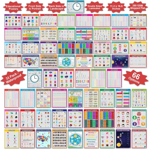 Flora Maria Shop Juego de 33 pósteres educativos para niños de 1 a 3 años – 66 opciones de aprendizaje para niños de 3 a 5 años – Decoración