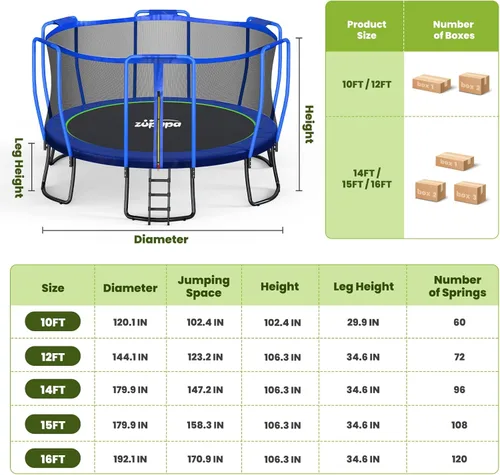 Miniatura 7 de Zupapa 1800LBS Capacity No-Gap Design 16 15 14 12 10FT Trampoline with Safety Enclosure Net and Non-Slip Ladder 10-Year Quality Assurance Perfect