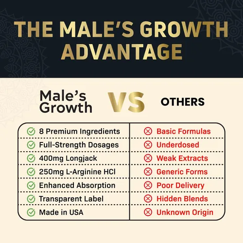 Miniatura 4 de Zonata Paquete de 3 suplementos dietéticos de crecimiento masculino para hombres, el crecimiento masculino mejora naturalmente el rendimiento