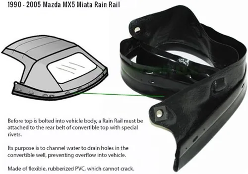 Miniatura 2 de Repuesto de raíl de lluvia para techo convertible de Mazda Miata para años modelo 1990-2005
