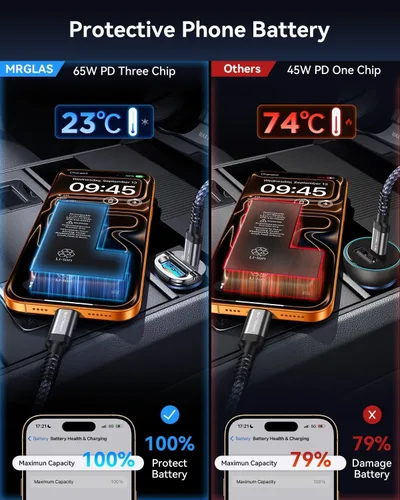 Miniatura 5 de MRGLAS [Paquete de 2] Cargador de coche USB C de 125 W, mini adaptador de coche USB C de metal de carga rápida PD65W y QC60W de doble puerto tipo C