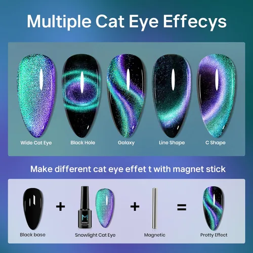 Miniatura 2 de MIZHSE Chameleon - Esmalte de gel 9D de ojo de gato, 0.3 onzas líquidas, gel magnético holográfico de ojo de gato, galaxia holográfica, juego de 9D
