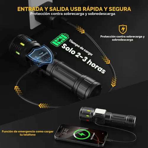 Miniatura 6 de Linternas recargables de alto lúmenes 10000, luz LED súper brillante de larga duración, pantalla LCD USB C de larga duración, fuente de luz Daul