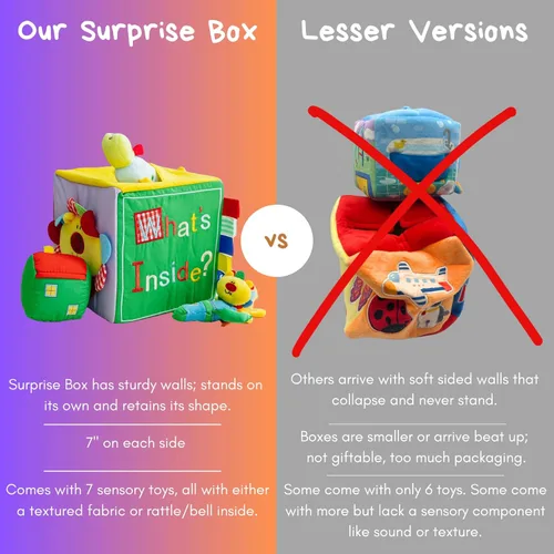 Miniatura 6 de Genius Baby Toys Caja de regalo y juego original de sorpresa, bordado a mano con 8 juguetes sensoriales y táctiles de felpa para bebés, cubo