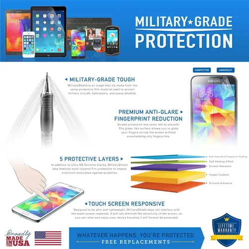 Miniatura 2 de ArmorSuit MilitaryShield - Protector de pantalla antirreflejos para Samsung Galaxy S10e, compatible con fundas, película mate antiburbujas