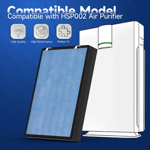 Miniatura 2 de HSP002 Filtro de repuesto compatible con purificador de aire inteligente HSP002 2.0 Filtración 4 en 1 de filtro principal y carbón activado, 1