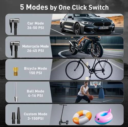 Miniatura 6 de Inflador de Neumáticos Compresor de Aire Portátil - Bomba de Aire para Neumáticos de Coche, Portátil para Coche con Medidor de Presión, Inflador