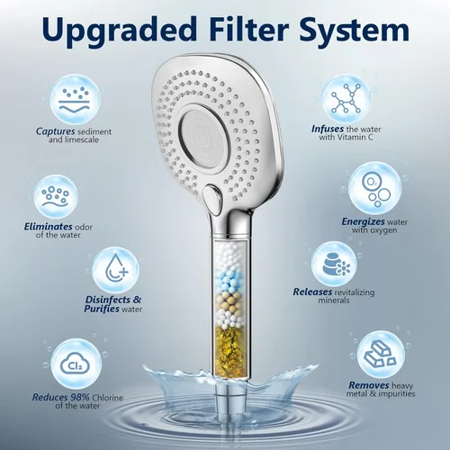 Miniatura 6 de Cabezal de ducha filtrado con mano, cabezal de ducha desmontable de 3 modos de alta presión con filtro suavizador de agua KDF-55 para agua dura