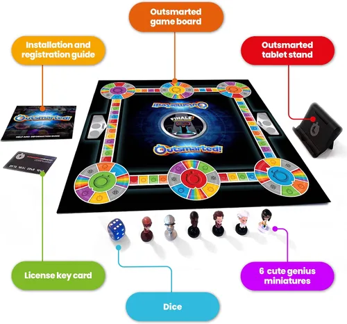 Miniatura 7 de Outsmarted Ultimate Edition - 10 emocionantes categorías de bonificación Niños, adolescentes y adultos Noche de juego del siguiente nivel