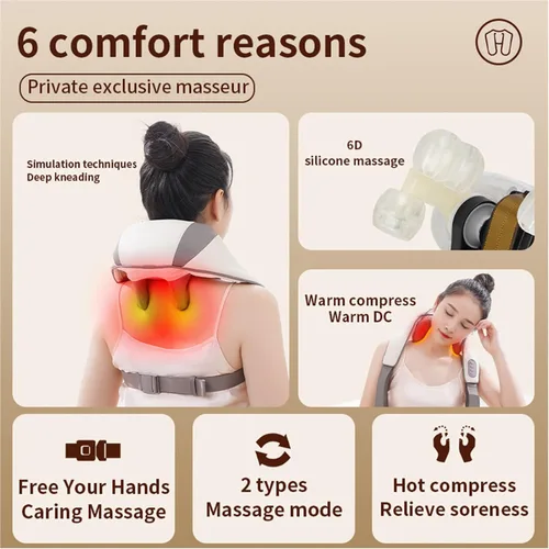 Miniatura 2 de Masajeador de cuello para aliviar el dolor de tejido profundo, masajeador eléctrico Shiatsu de cuello y espalda con calor 6D amasado cuello, hombros